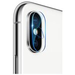 Защитное стекло для камеры iPhone X/XS/XS Max Baseus Camera Lens Glass Film (SGAPIPH65-JT02) - изображение