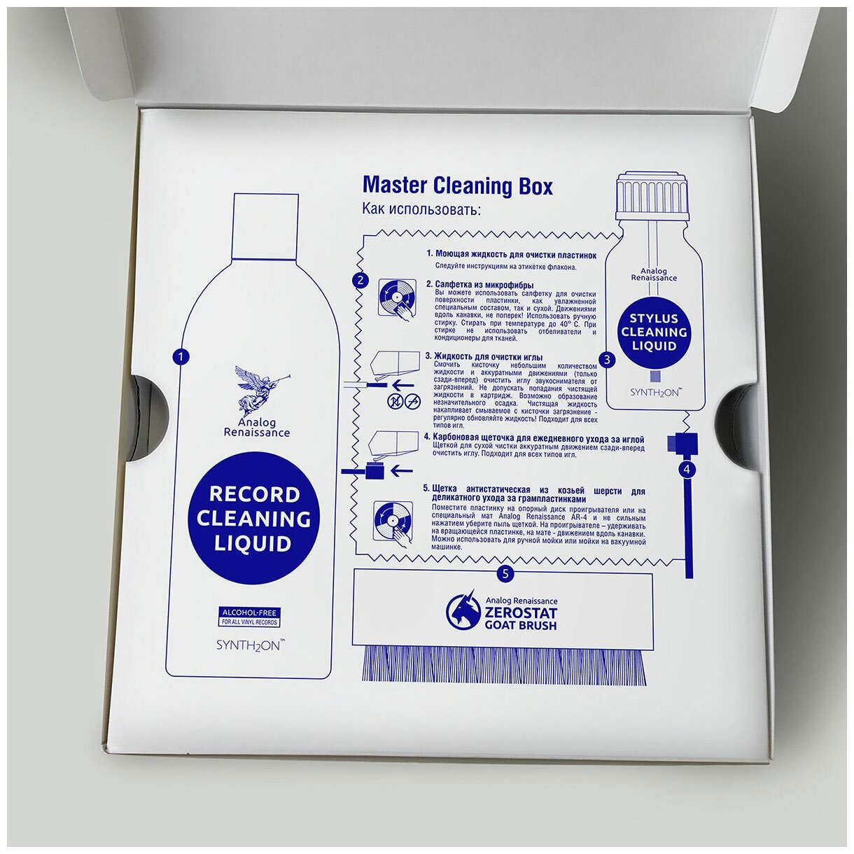 Набор по уходу за винилом (5 предметов) Master Cleaning Box (AR-63050)