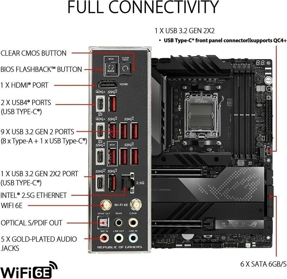 Материнская плата Asus ROG CROSSHAIR X670E HERO, SocketAM5, ATX - фото №7