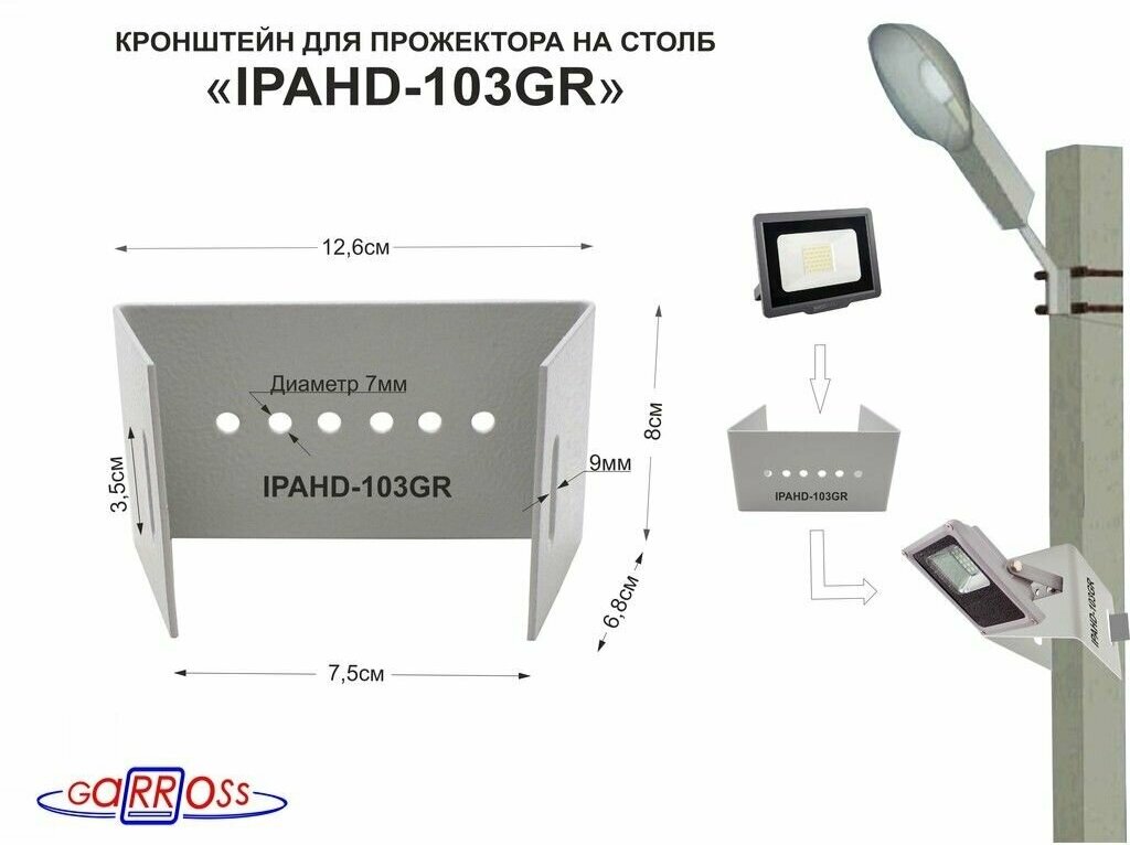 Кронштейн "IPAHD-103GR" для прожектора на столб под СИП-ленту, вылет 0,08м