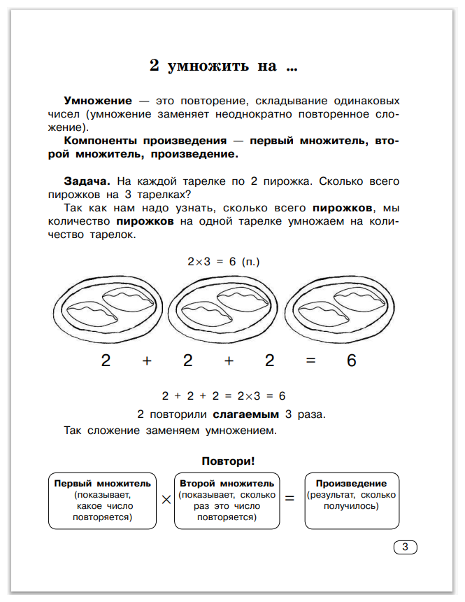 Быстро учим таблицу умножения (Нефедова Елена Алексеевна, Узорова Ольга Васильевна) - фото №3