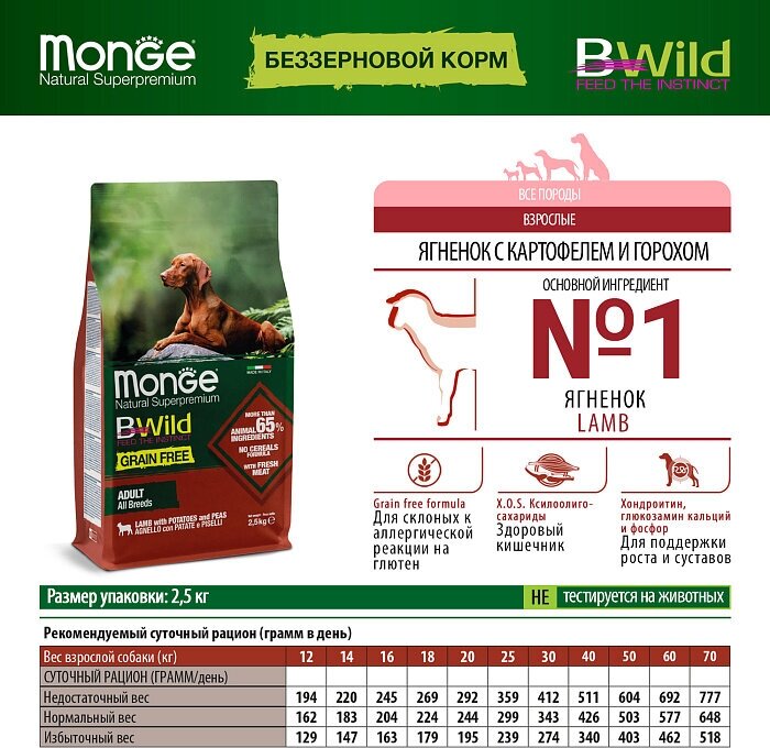 Сухой корм для собак Monge BWILD Feed the Instinct, ягненок, с картофелем, с горошком 1 уп. х 1 шт. х 2.5 кг (для мелких и средних пород)