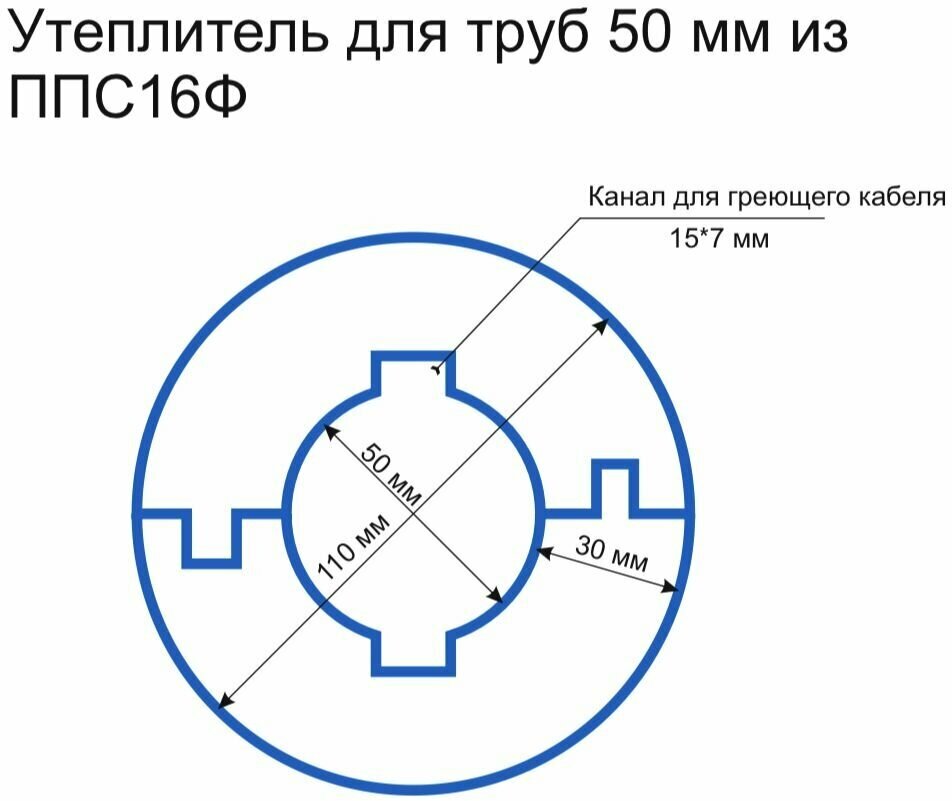 Утеплитель для труб из пенопласта, Скорлупа 50/30 мм, 3 метра - фотография № 5