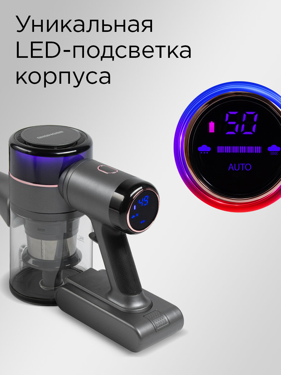 Пылесос вертикальный беспроводной редмонд VH1311, для сухой уборки, для дома и автомобиля — фото 1