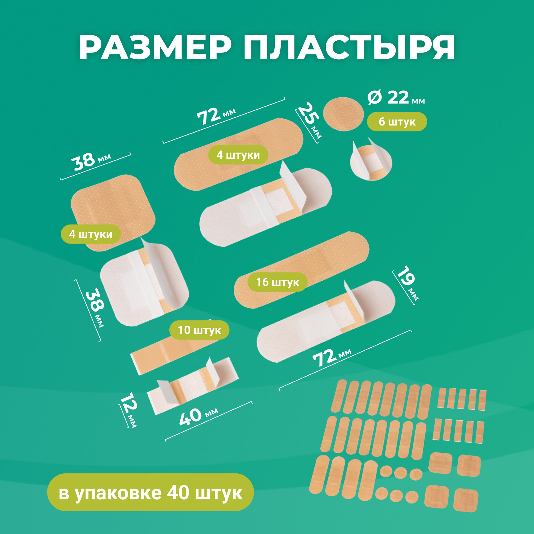 Бактерицидный Пластырь Пластыри LUXPLAST бактерицидные на полимерной основе, Универсальные, 5 размеров, 40 шт.