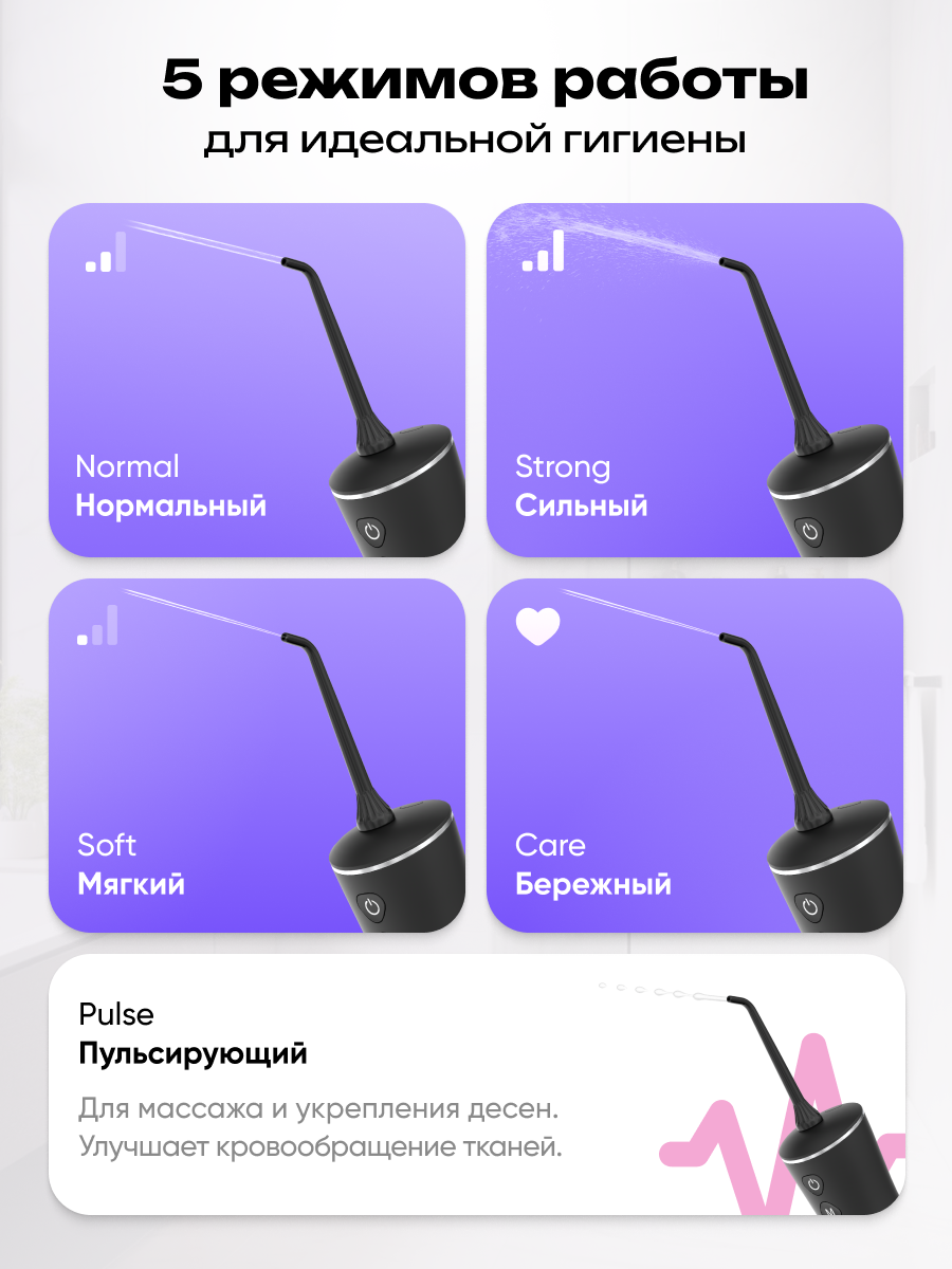 Ирригатор для полости рта SENDO by Stoewer Штоер PulseBrush V350 - черный — фото 1