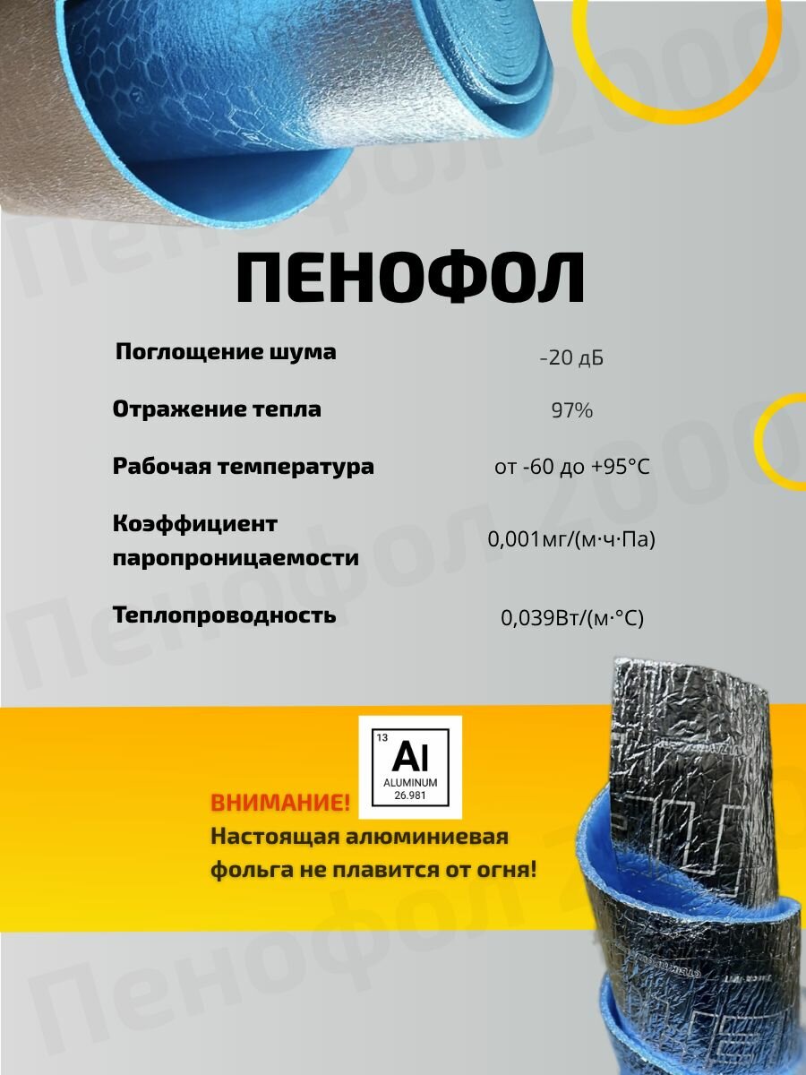 4м пенофол С 10мм Самоклеящийся фольгированный утеплитель для стен (2.4м2)