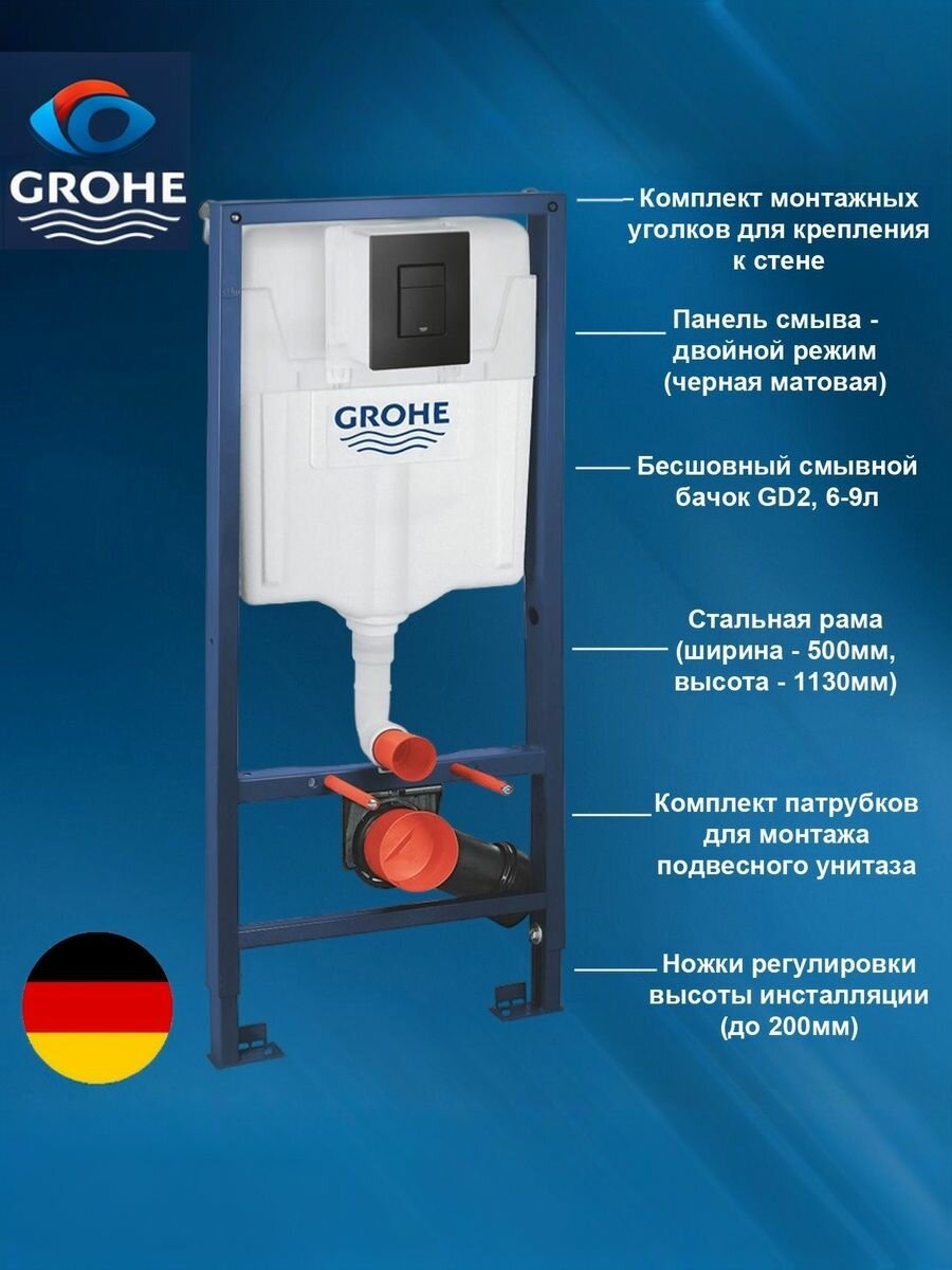Инсталляция Grohe 39939000 (38811KF0) с панелью смыва черный матовый с крепежом 3 в 1