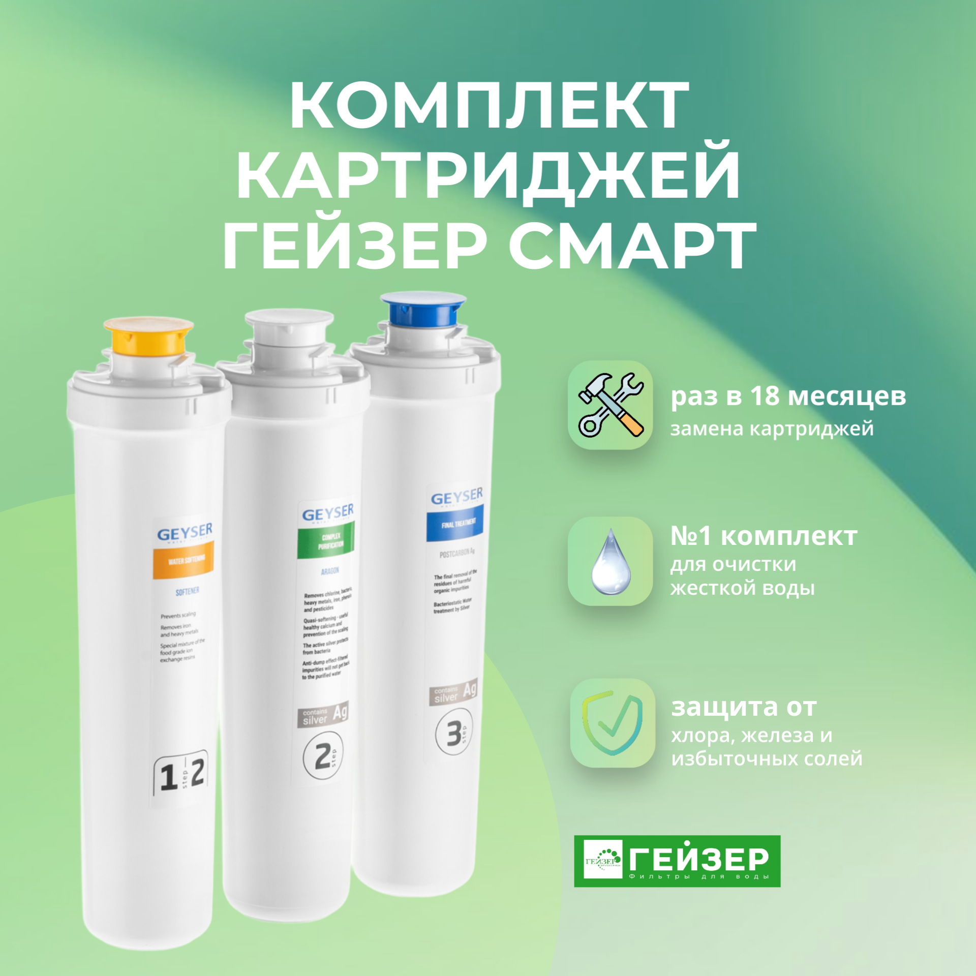 Комплект картриджей Гейзер Смарт для жесткой воды Артикул: 50095
