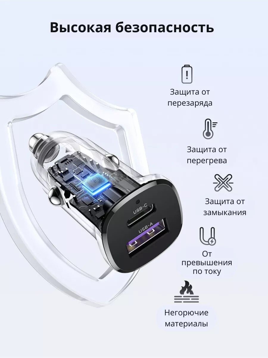 UGREEN 30W 2-Port Fast Car Charger — быстрая автомобильная зарядка с USB-C и USB-A (PD и QC 3.0) 25845