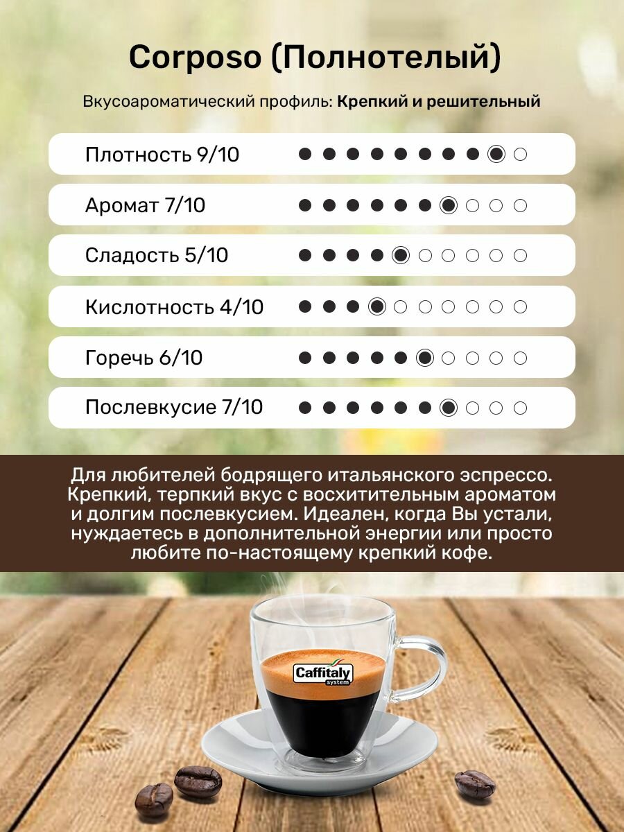 Кофе в капсулах Caffitaly Corposo, средняя обжарка, 10шт, эспрессо — фото 1
