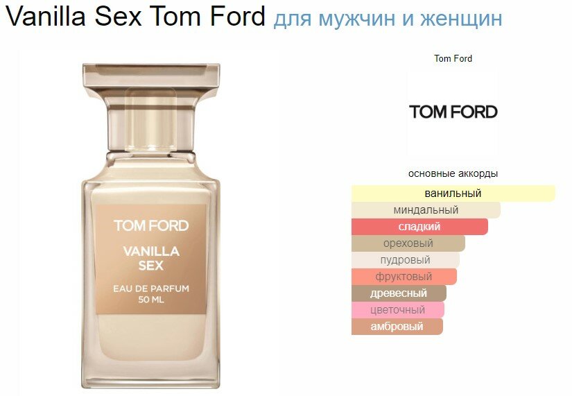 Духи масляные концентрированные по мотивам Vanilla Sex Tom Ford', ванила секс, 50 мл (СПРЕЙ)стойкие и шлейфовые