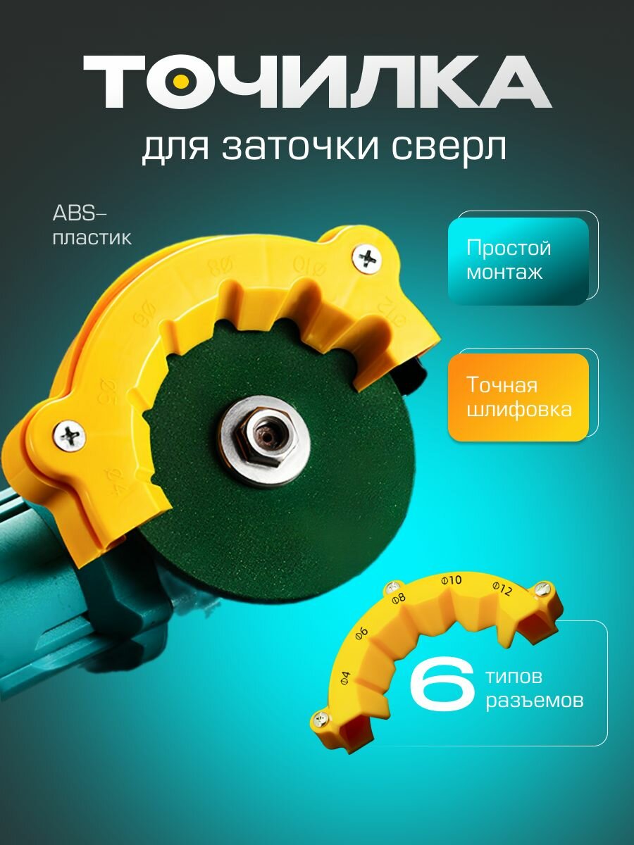 Точилка для сверл 4/5/6/8/10/12 мм. Приспособление для заточки сверл на УШМ.