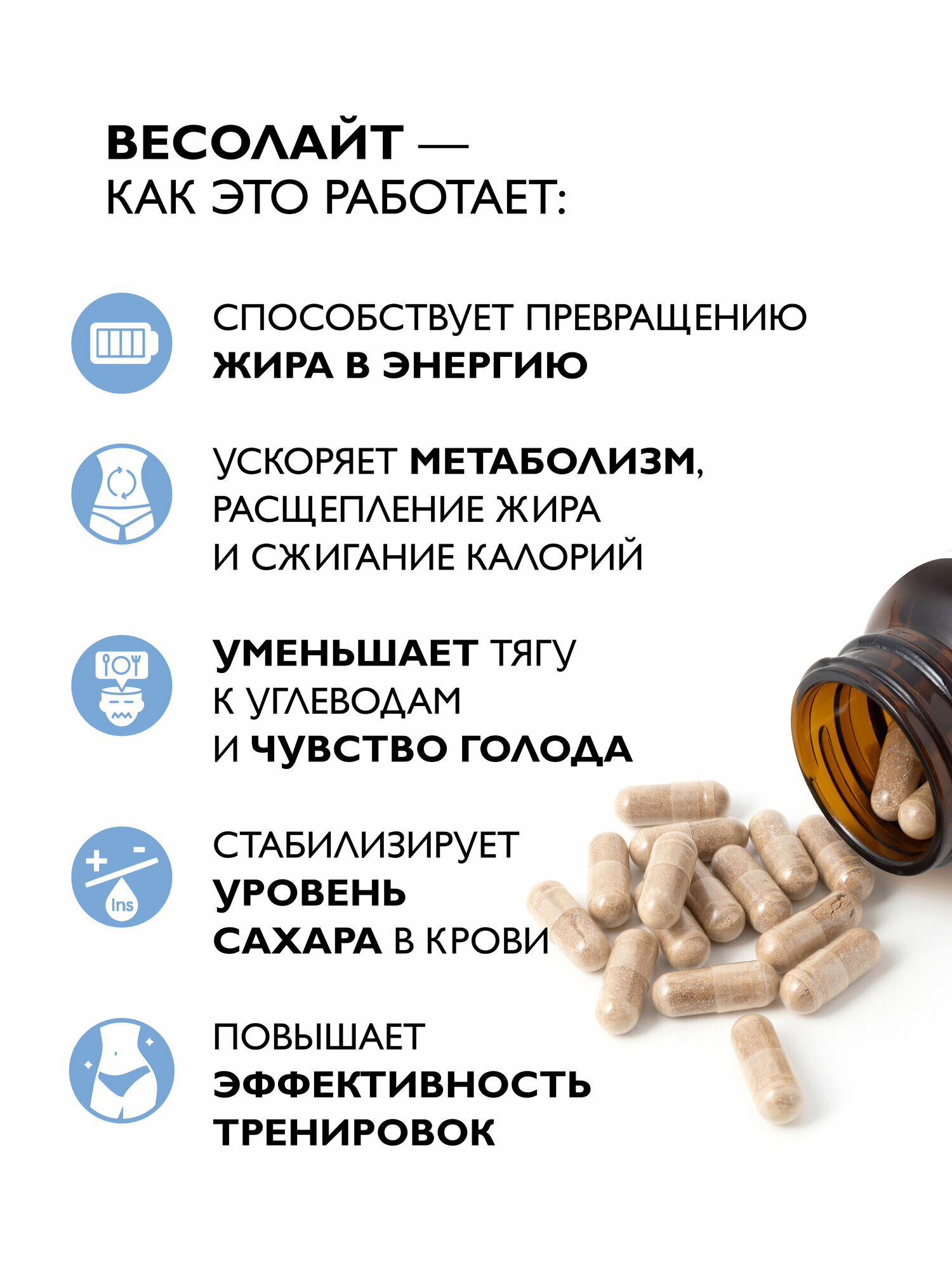 Картинки Эффективный жиросжигатель Весолайт Dr. Zubareva Vesolite таблетки для похудения, 60 шт