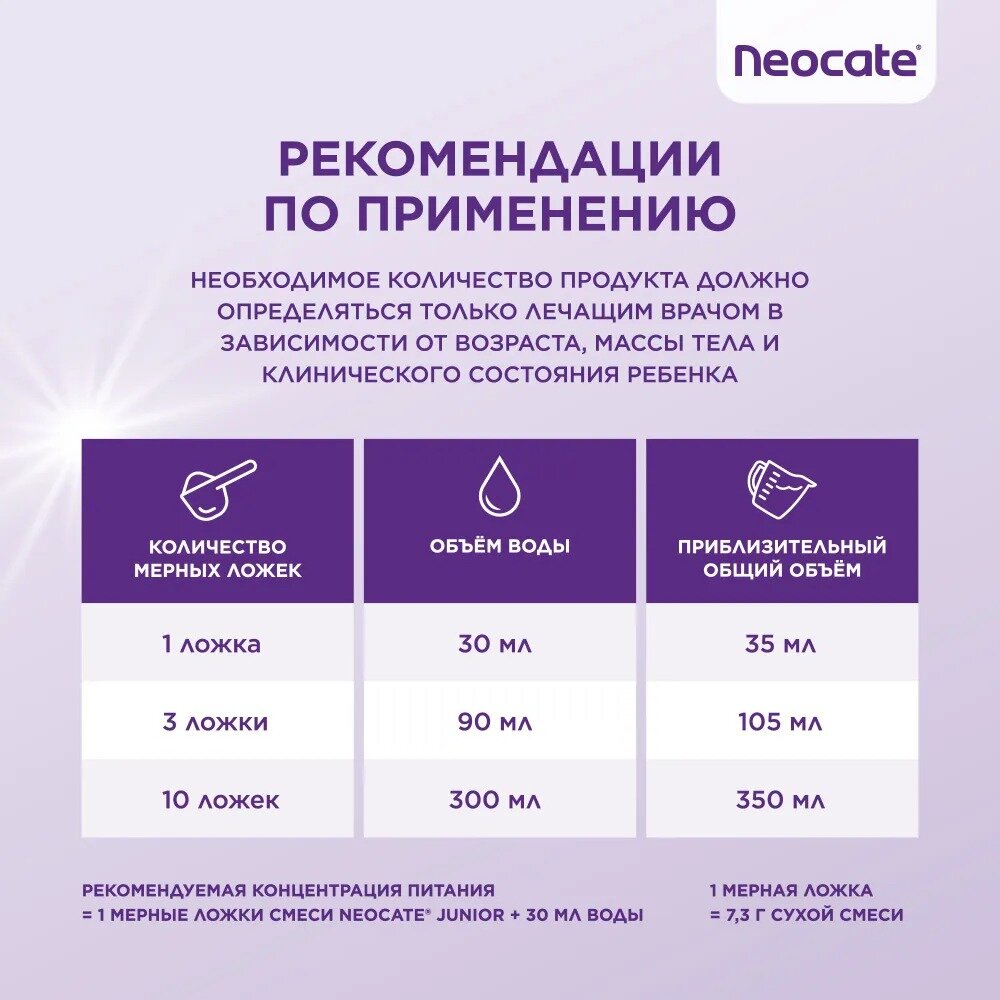 Изображение Неокейт Джуниор Neocate Junior детская смесь гипоаллергенная, безлактозы с аминокислотами Nutricia