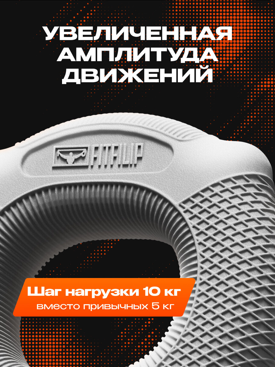Картинки Нагрузка - 90кг - 100кг эспандер кистевой FITFILIP, модель EAR