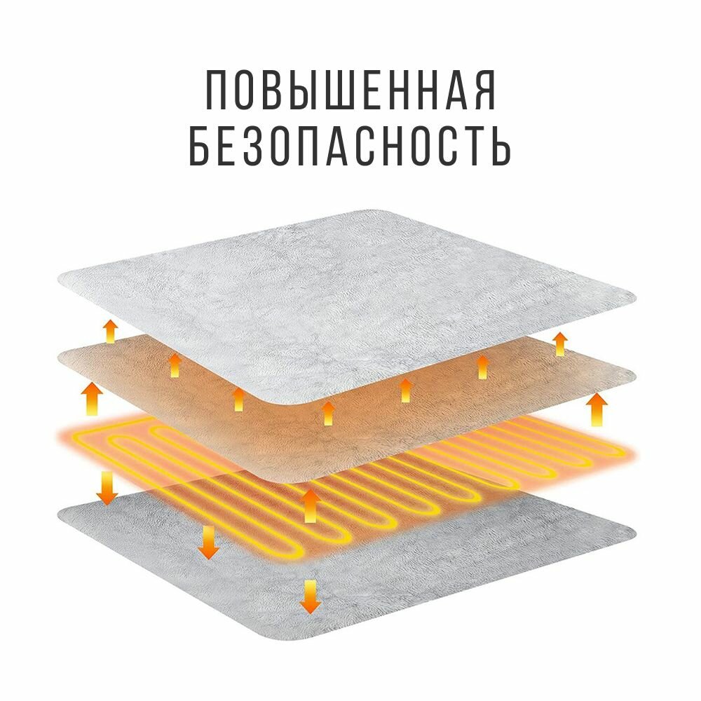 Отопительные Модули Коврик с подогревом D