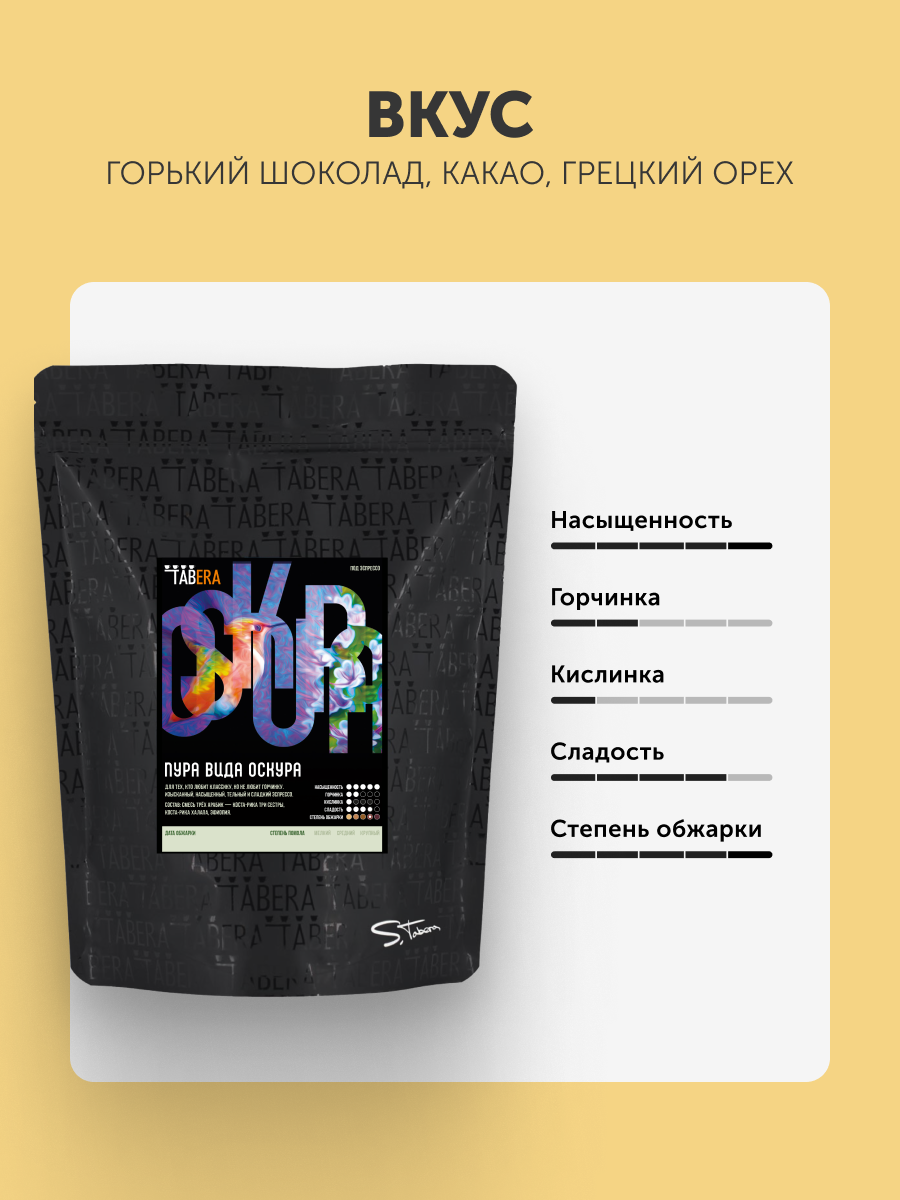 Свежеобжаренный кофе в зернах Табера Пура Вида Оскура, 500 г — фото 1