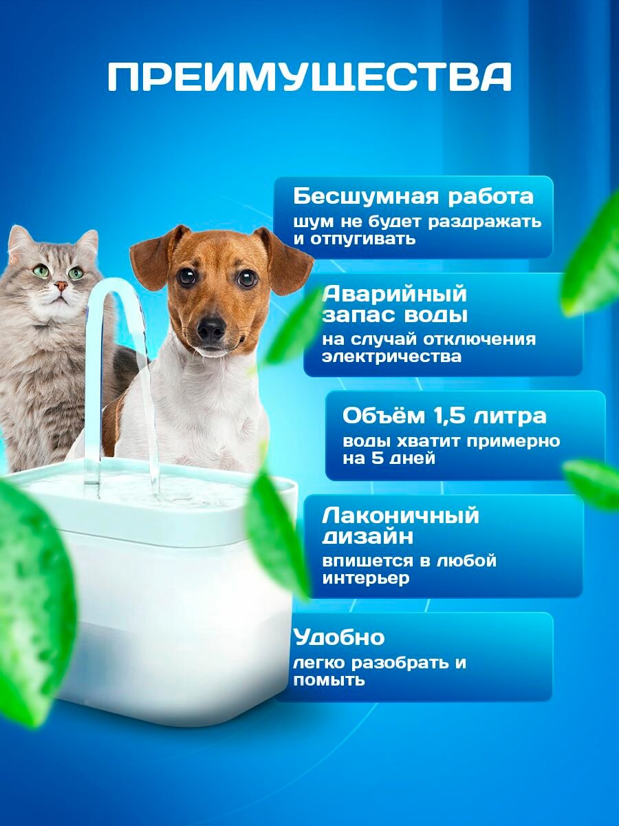 Автоматическая поилка 1,5 литра для кошек и собак/ Питьевой Фонтан для животных — фото 1
