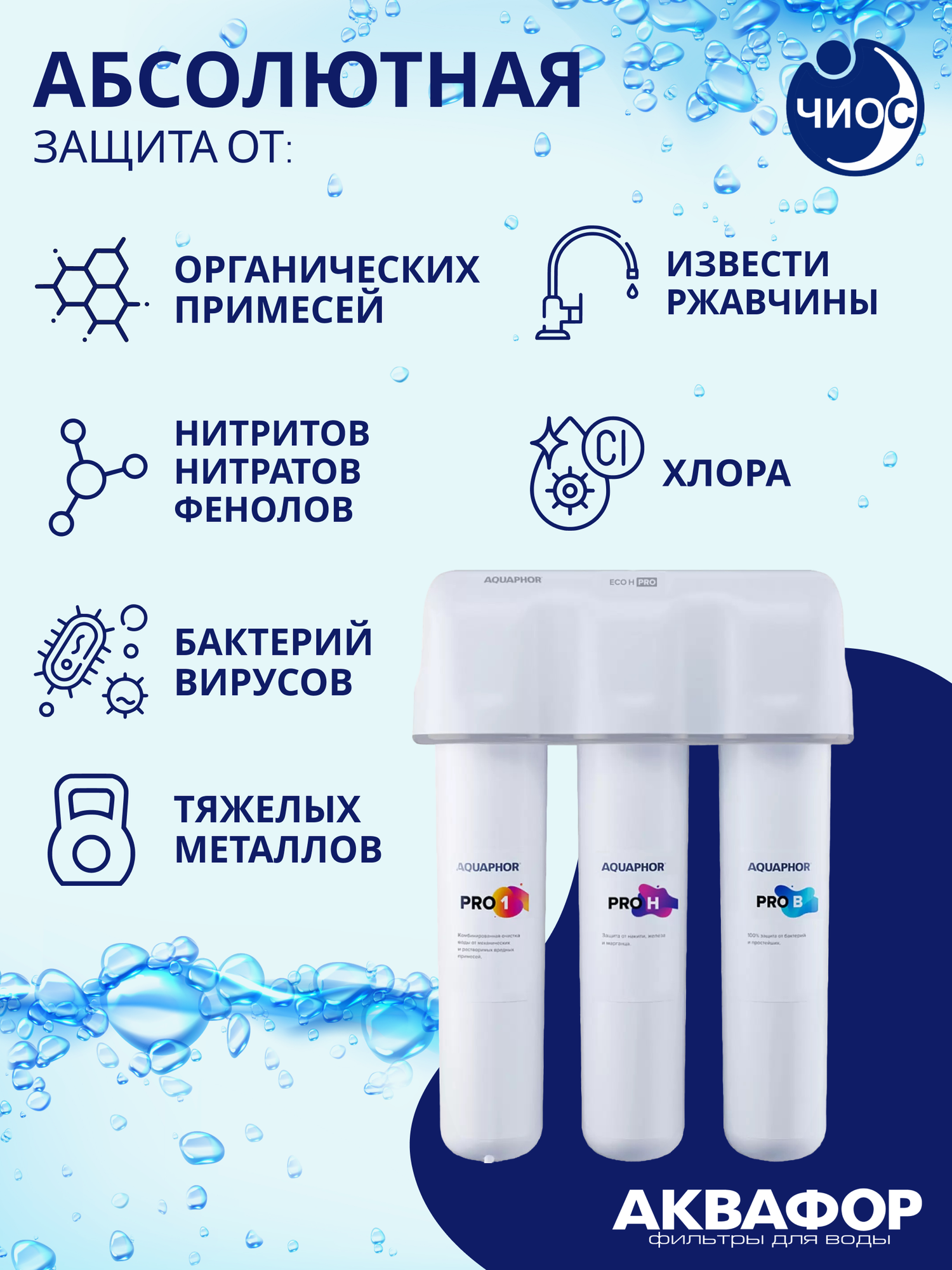 Фильтр для воды под мойку Аквафор ECO Н Pro для жесткой воды — фото 1