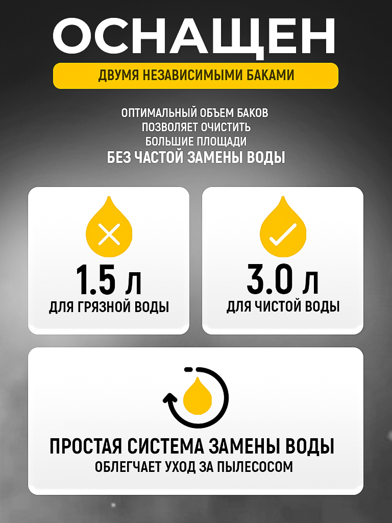 Моющий пылесос для дома, химчистки мебели и ковров, на колесах YLW6338, 24000 ПА, 3 съемные насадки — фото 1