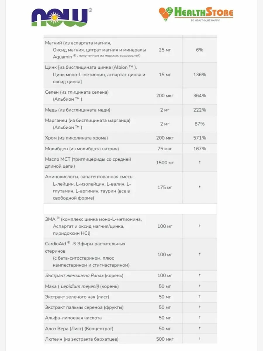 Изображение NOW Men's Active Sports Multi 90 софтгелевых капсул, мужские витамины
