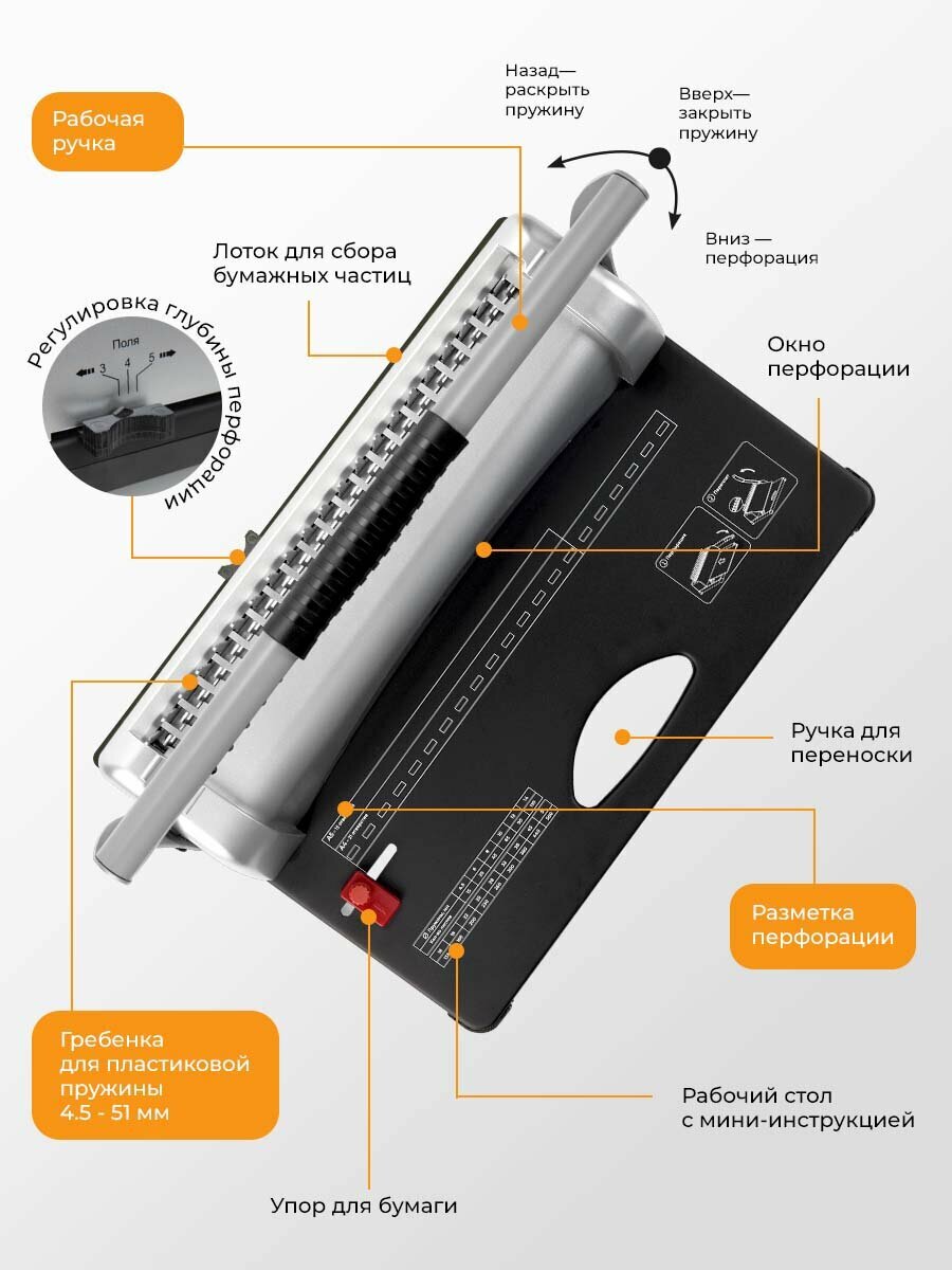 Брошюратор А4 на пластиковую пружину Практик+, с набором для переплета — фото 1