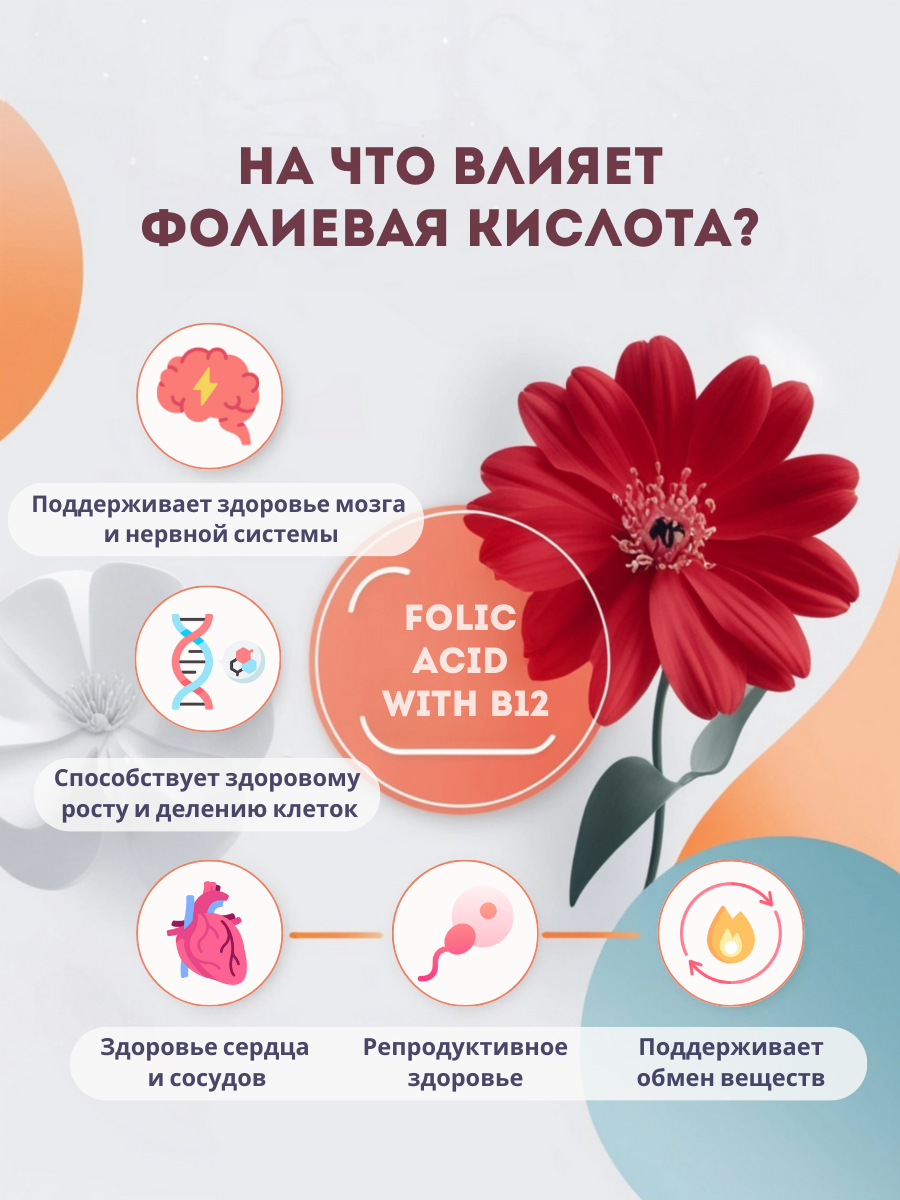 NOW Фолиевая кислота, поддержка систем организма, для женщин, 250 табл, 80г — фото 1