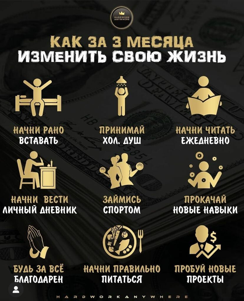 Постер - Плакат " Как Изменить свою жизнь", формат А4, без рамки, цифровая печать