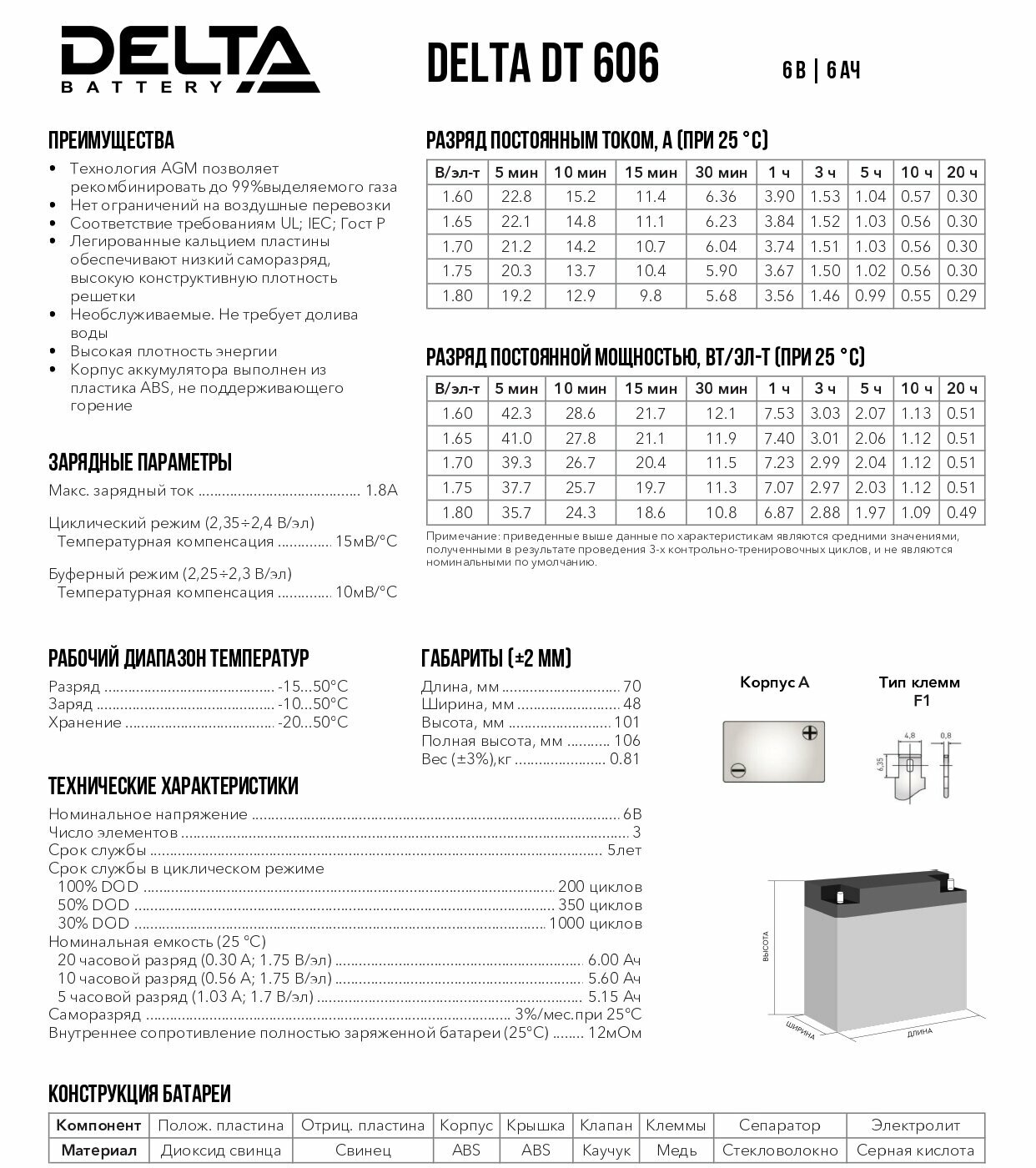 Аккумуляторная батарея DELTA Battery DT 606 6В 6 А·ч