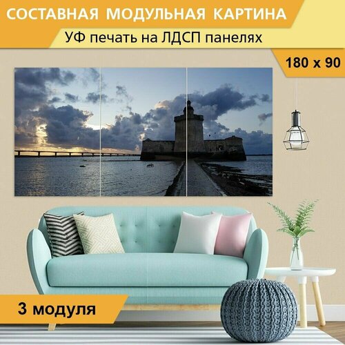 Модульная картина 
