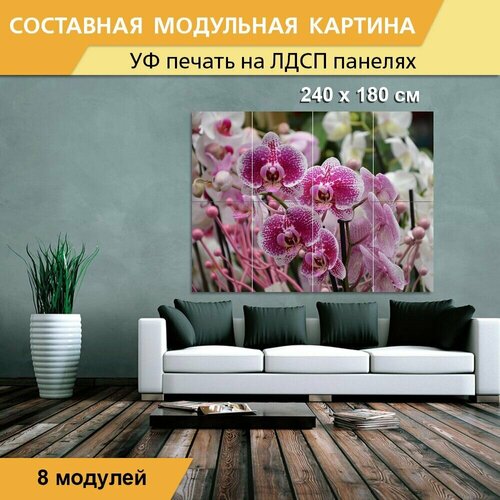 Модульная картина 