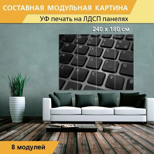 Модульная картина 