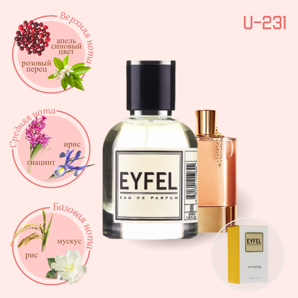 Парфюмерная вода Eyfel W-231 ( CHLOE / LOVE) 100мл.