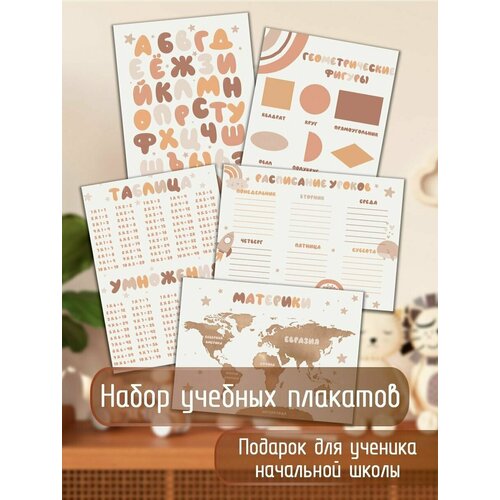Набор обучающих плакатов, постеры для учеников и дошкольников.