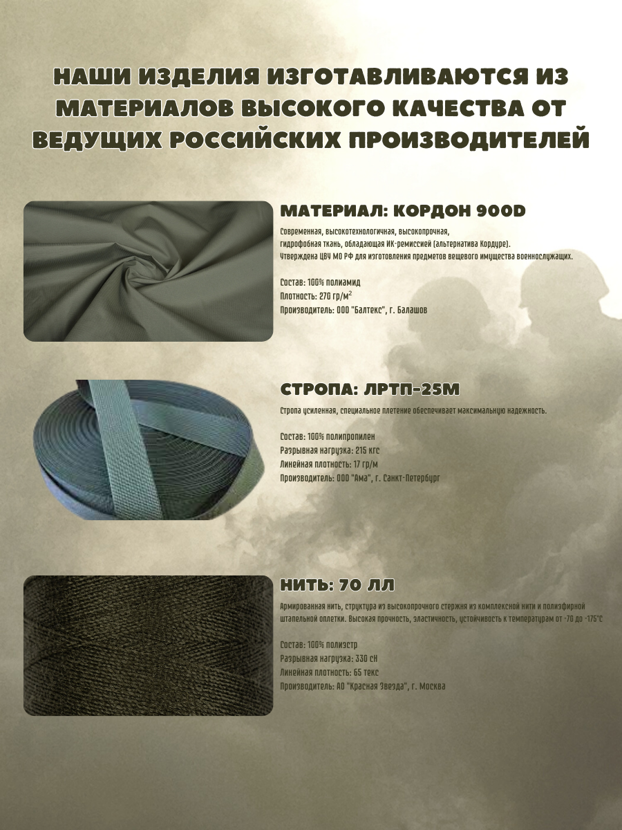Подсумок под рацию / Тактический подсумок для рации / МОХ — фото 1