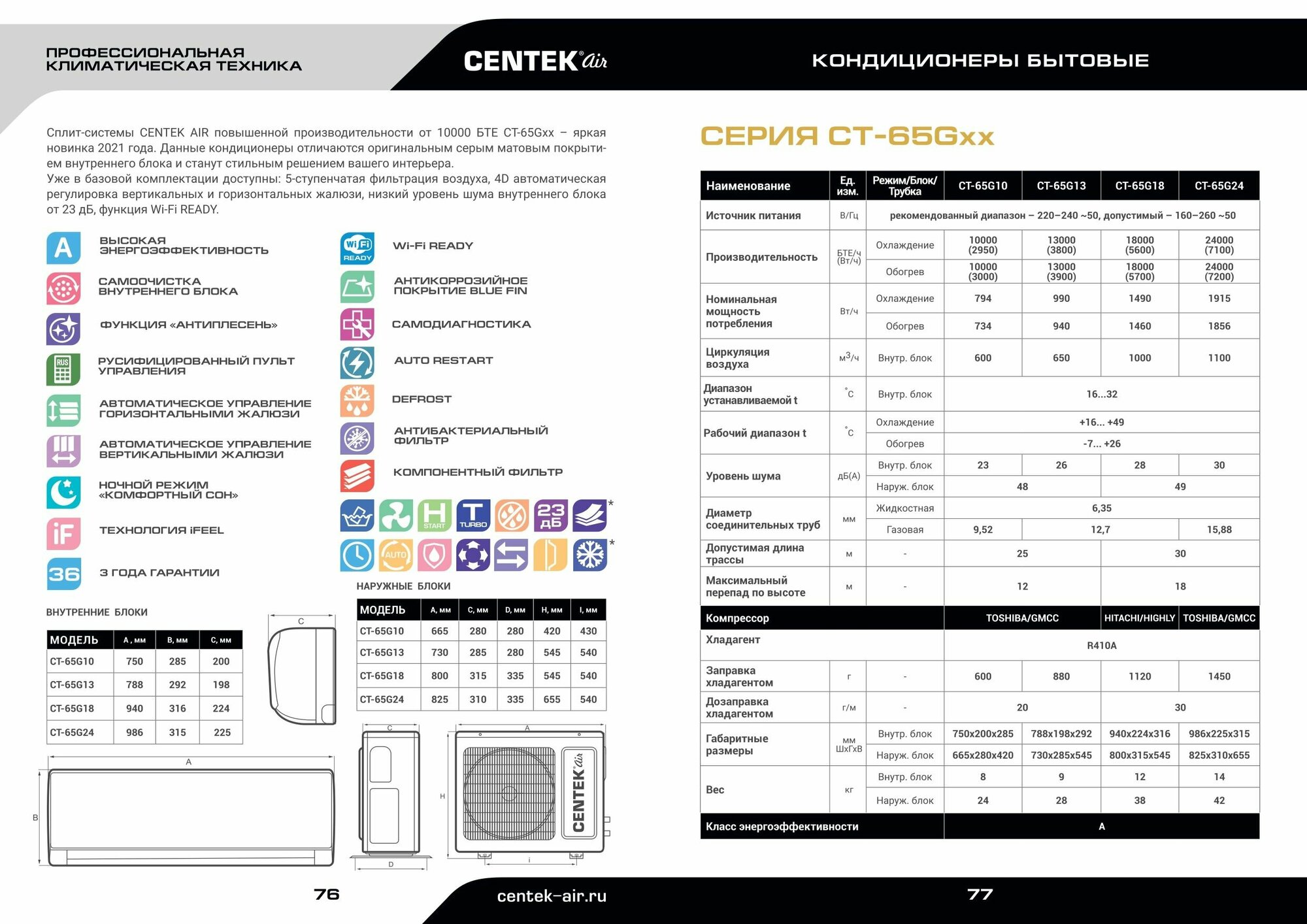 кондиционер centek ct65g 13 38003900вт до 38м2 серыйкарбон скрытдиспл 26дб компрессор gmcc ean:4680353019254 - фотография № 18