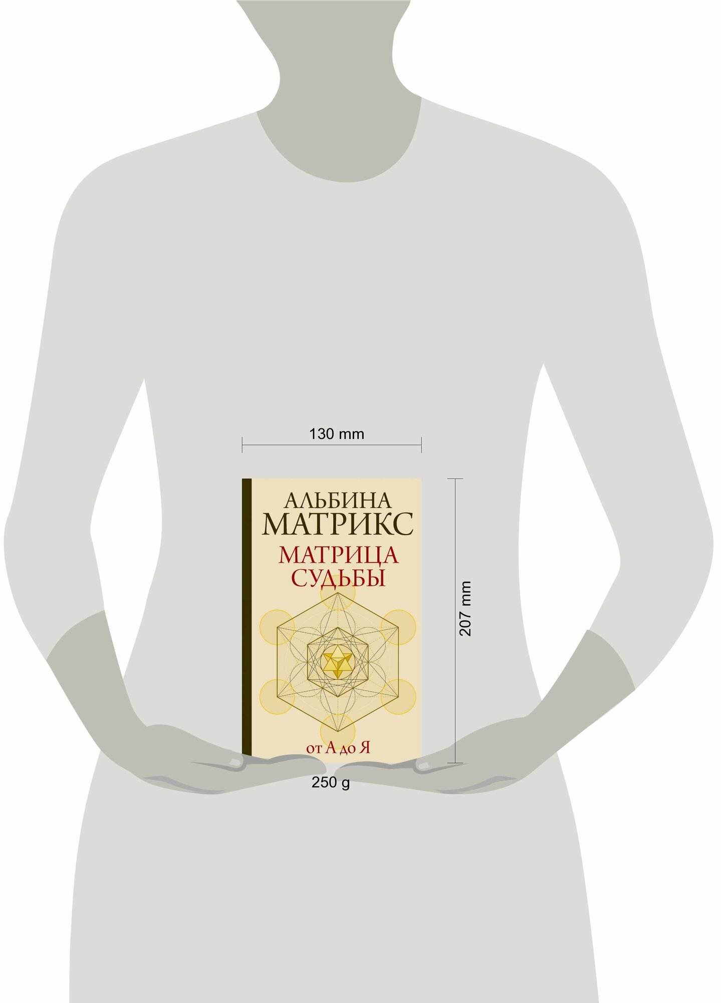 Матрица судьбы от А до Я (Альбина Матрикс) - фото №4