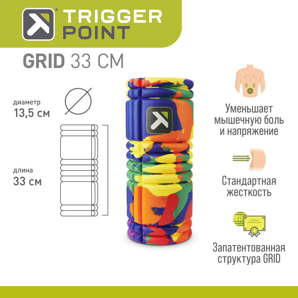 Массажный цилиндр Trigger Point Grid - Rainbow, 33 см