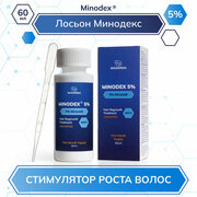 Minodex 5% лосьон сыворотка для роста волос и бороды