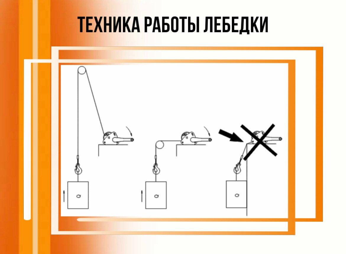 Лебедка ручная барабанная автомобильная лодочная сибталь модель LRB лента10 метров г/п 1100 кг Для прицепа