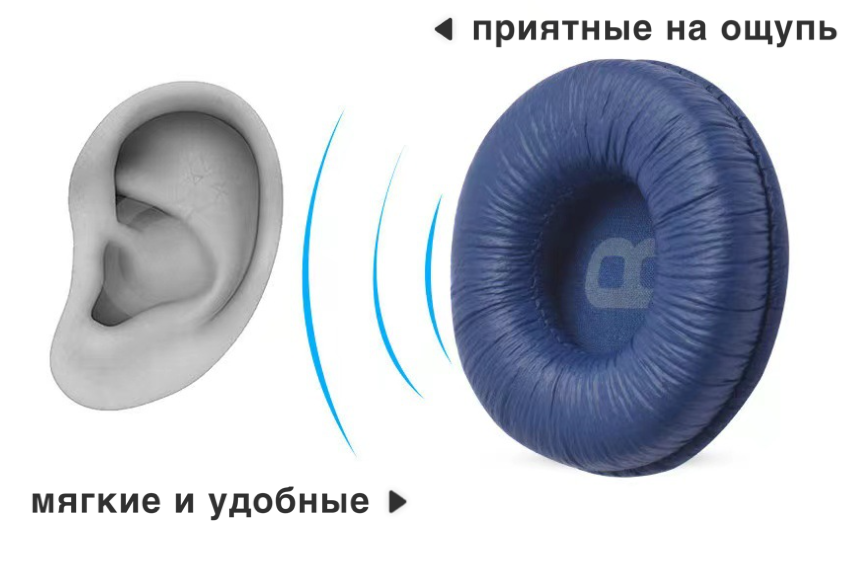 Амбушюры для наушников JBL T500BT, Tune600, 660, 510BT синие с оголовьем