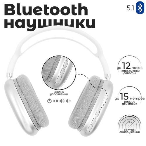 Беспроводные Bluetooth наушники полноразмерные MS-G1 серебристые 159900₽