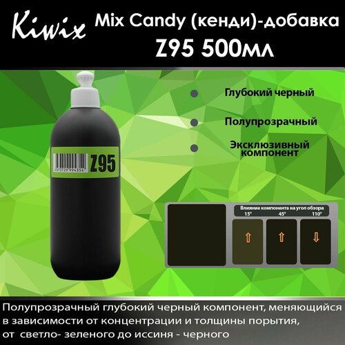 KIWIX MIX Candy (кенди)-добавка Z95 0.5л. Компонент микс. Краска автомобильная. гейхера строубери кенди