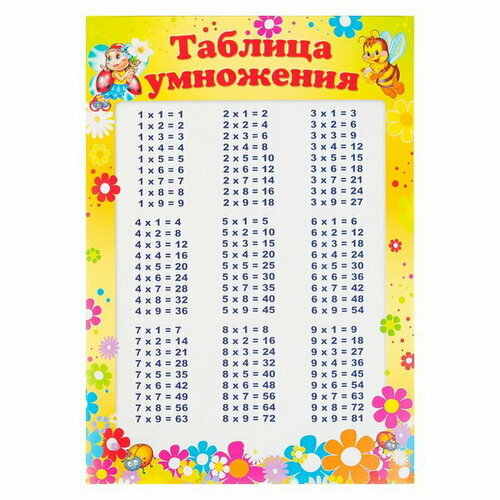 Плакат "Таблица умножения" А4, 20 шт.