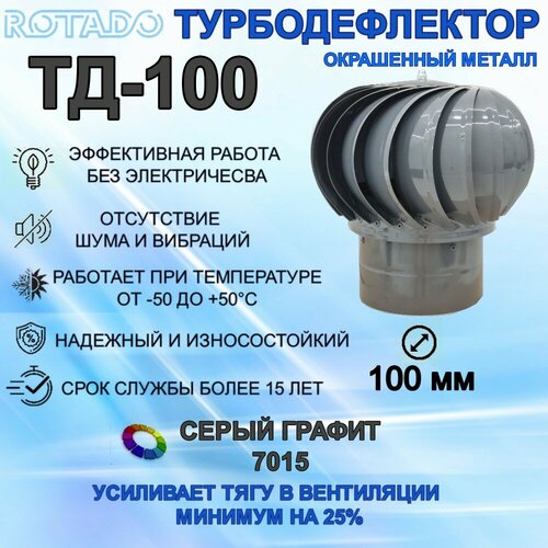 Турбодефлектор ROTADO ТД-100, окрашенный металл, серый графит