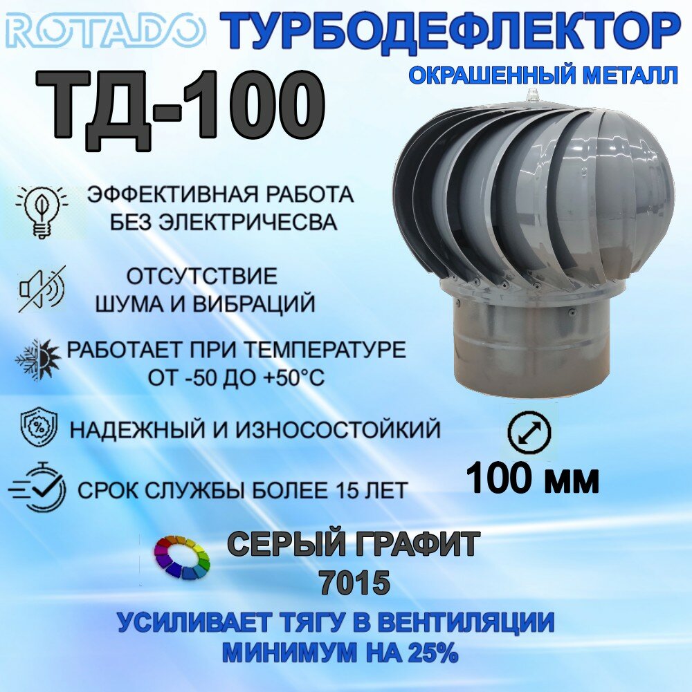 Турбодефлектор ROTADO ТД-100 окрашенный металл серый графит