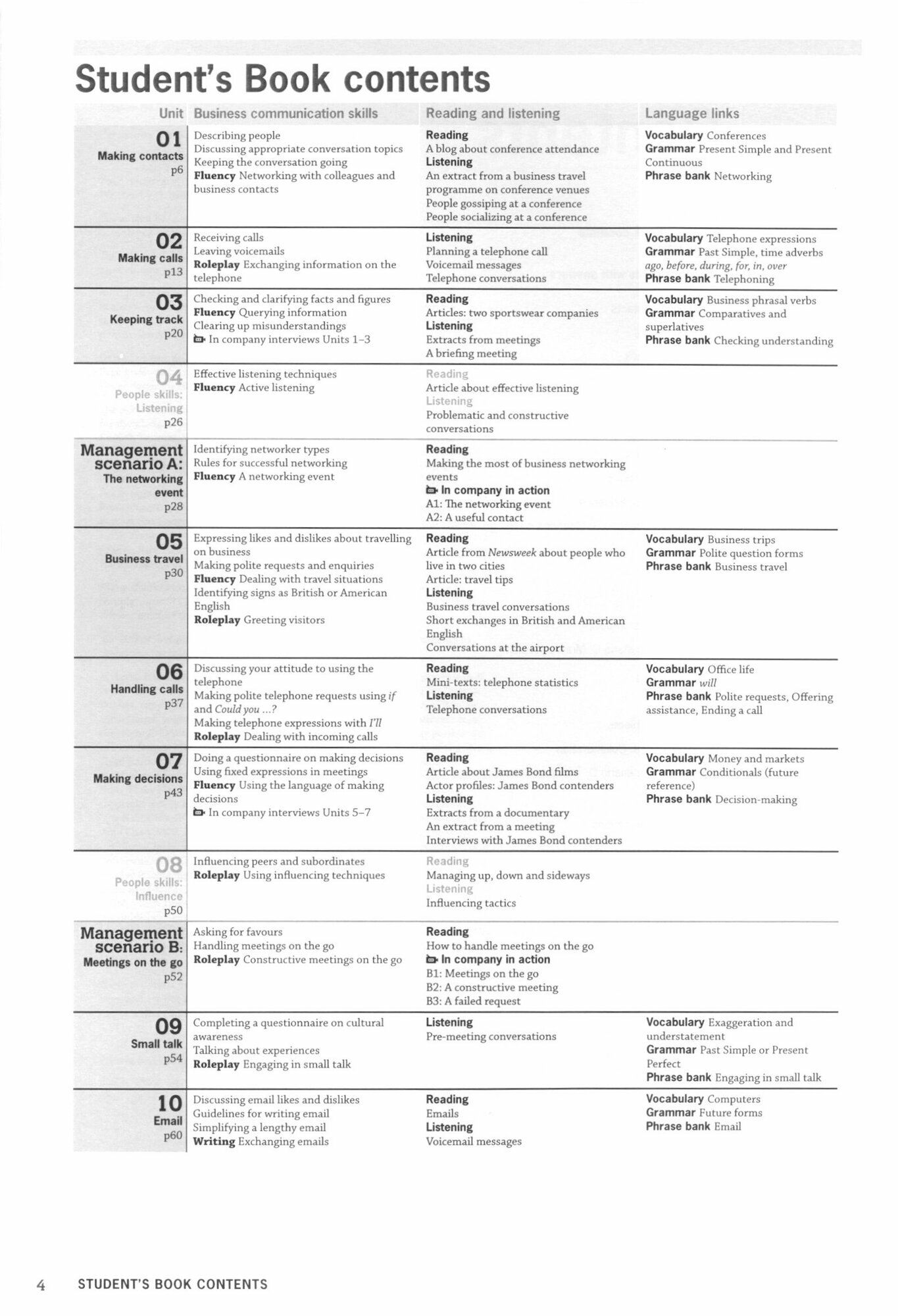 In Company 3.0. Intermediate. Teacher's Book Premium Plus Pack - фото №9