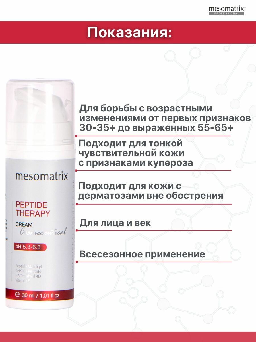 Картинки Антивозрастной набор для лица и век (крем + маска) с пептидами увлажняющий с гиалуроновой кислотой от морщин Mesomatrix Professional