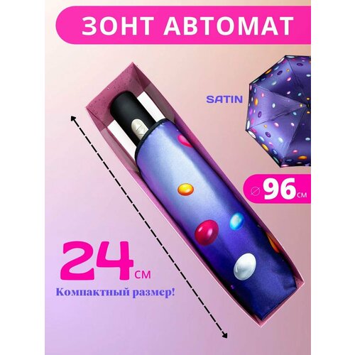 фото Мини-зонт meddo, фиолетовый